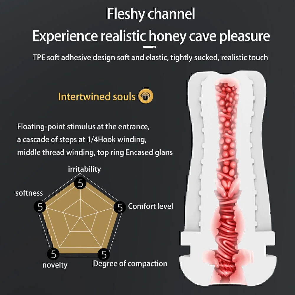 Oral Masturbator Cup (Deep Thrust Vibrating)